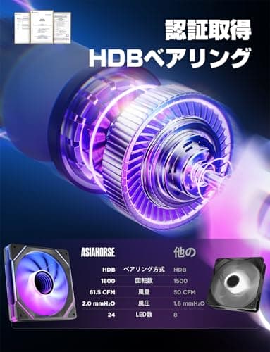 AsiaHorse AMICI-5GT RGB PC Fan, Infinity Mirror ARGB Fans Black 120mm image