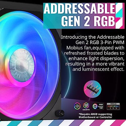 Cooler Master MasterLiquid PL360 FLUX 72.37 CFM Water 360mm Black image