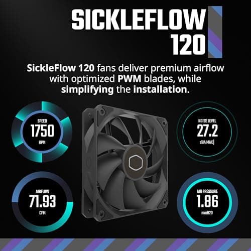 Cooler Master MasterLiquid 120L Core Water 120mm 71.93 CFM Black image