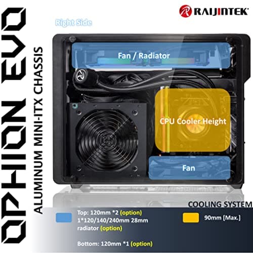 RAIJINTEK OPHION EVO Mini-ITX Desktop Black with Acrylic Side Panel and USB 3.2 Gen 1 Type-A image
