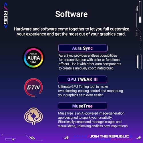 Asus ROG Astral OC GeForce RTX 5080 16 GB image