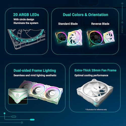  ASUS Prime MR120 ARGB Reverse Fan White image