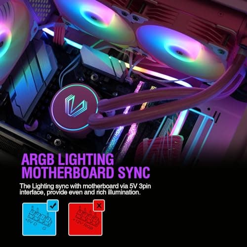 Vetroo V240 Water 240mm 52 CFM Pink image