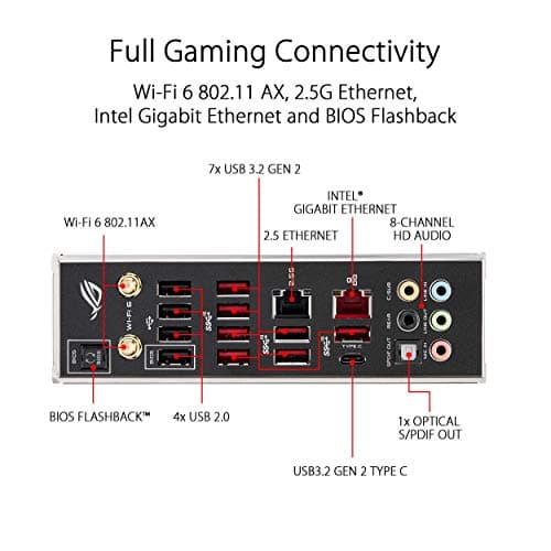 ASUS ROG STRIX TRX40-XE GAMING sTRX4 AMD TRX40 SATA 6Gb/s ATX AMD Motherboard image