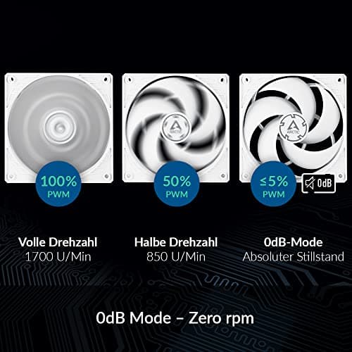 ARCTIC P14 140mm White PWM image