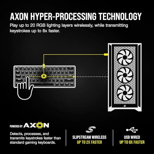 Corsair K100 AIR Wireless RGB Bluetooth/Wireless/Wired Gaming Keyboard image