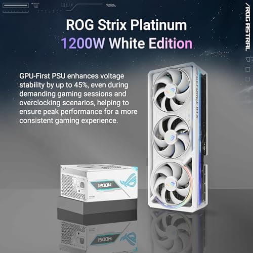 Asus ROG Astral GeForce RTX 5090 32GB GDDR7 White image
