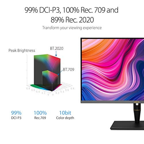 Asus ProArt Display 32" 4K 60Hz Mini LED IPS Monitor image