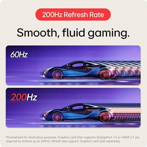 LG 45GR65DC-B 45" 5K 200Hz VA Curved Monitor image