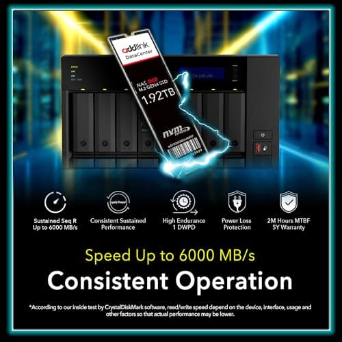Addlink D60 1.92 TB SSD M.2-2280 PCIe 4.0 x4 NVMe image