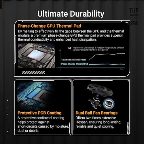 Asus TUF GAMING GeForce RTX 5090 32 GB image