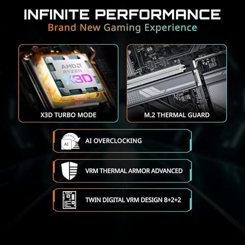 Gigabyte B850 EAGLE WIFI6E AM5 DDR5 ATX image