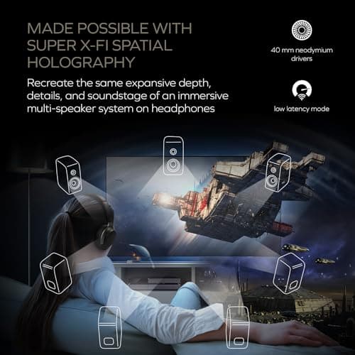 Creative Labs Zen Hybrid SXFI Closed Headphones image