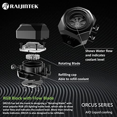 RAIJINTEK Orcus Water 140mm RGW 65.19 CFM Black image