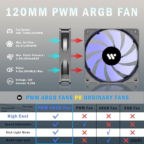 KEDIERS P6 Wood Black 5 ARGB Fans image