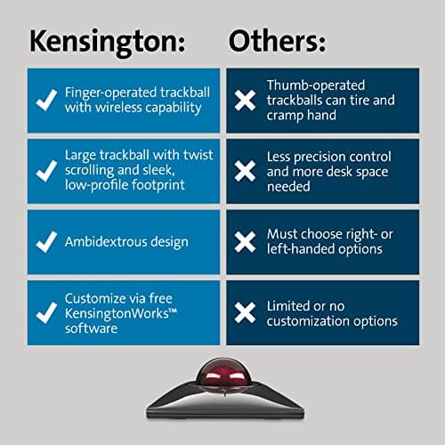 Kensington SlimBlade Pro Bluetooth Wireless Wired Wired Optical Mouse image