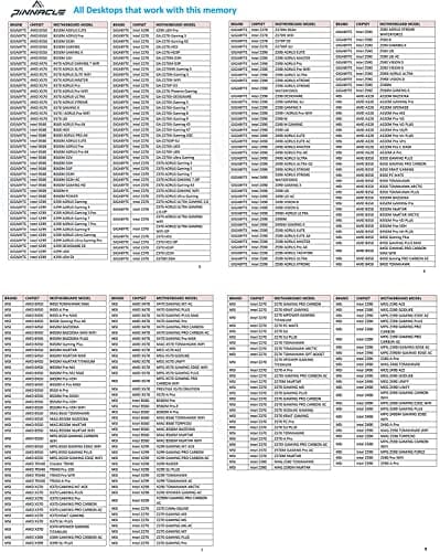 Timetec PINNACLE Konduit Black RGB DDR4-3200 CL16 16GB (2x8GB) image