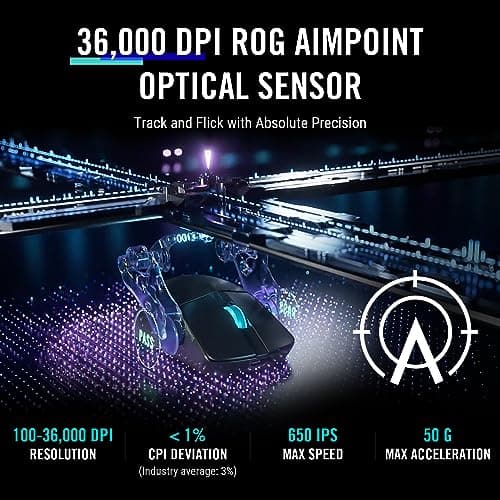 Asus ROG Harpe Ace Aim Lab Edition Wireless/Wired Optical Gaming Mouse image