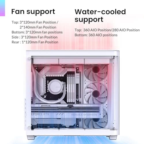 Jonsbo TK-3 ATX Mid Tower White with Tempered Glass Side Panel and USB 3.2 Gen 2 Type-C, USB 3.2 Gen 1 Type-A image