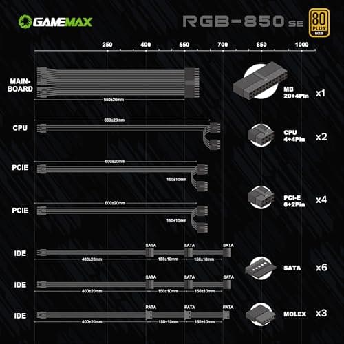 GameMax RGB Rainbow Black 550W Fully Modular 80+ Gold Certified image