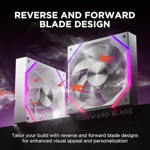 Asiahorse NYOTA 120mm Case Fans (3-Pack) White image