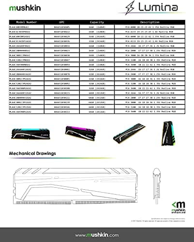 Mushkin Redline Black DDR5-5200 CL36 32GB (2x16GB) image