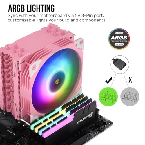 Vetroo V5 52 CFM Air 148mm Pink image