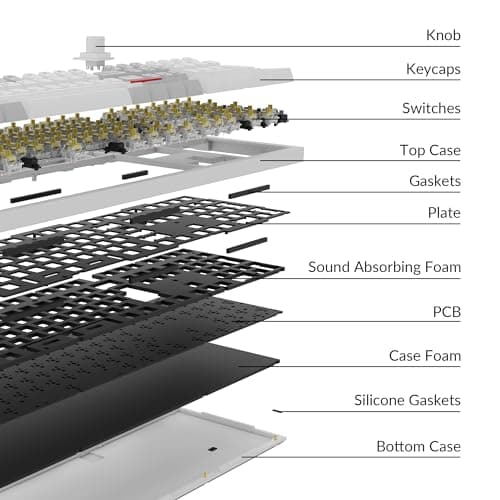 Keychron Q6 Pro RGB Bluetooth/Wireless/Wired Gaming Keyboard image