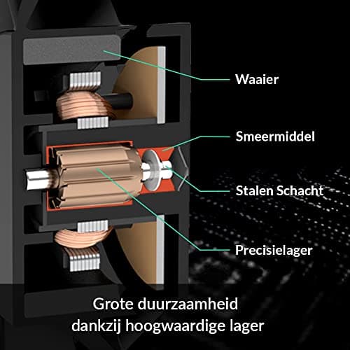 ARCTIC BioniX P120 120mm White / Black PWM 1-Pack image
