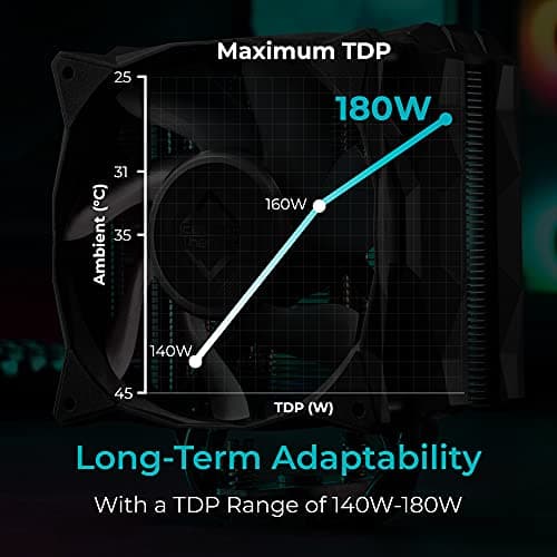 Iceberg Thermal IceSLEET G4 Midnight Limited Edition Air 156mm 58.5 CFM Black image