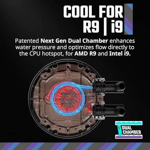 Cooler Master Masterliquid Atmos Water 360mm 70.7 CFM White image