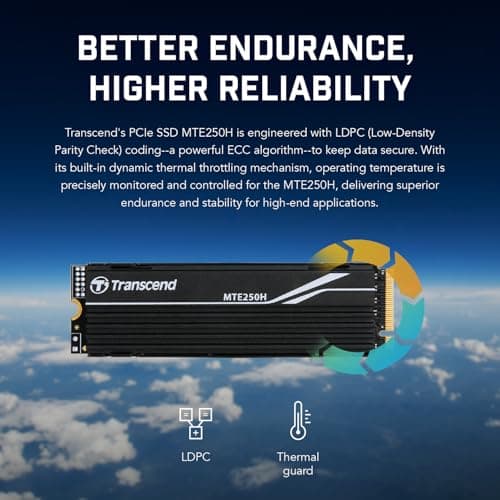 Transcend 250H 2TB M.2-2280 SSD PCIe 4.0 x4 NVMe image