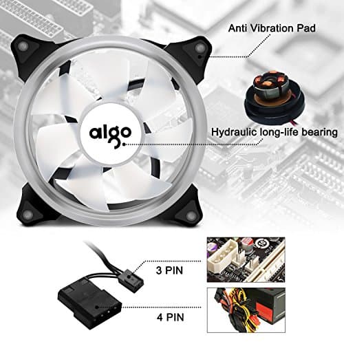 Aigo Halo LED Ring Fan 140mm 14cm Case Fan Silent Sleeve Bearing PC CPU Cooling Neon Quite Clear Case Fan Mod 4 Pin/3 Pin for Computer Cases CPU Coolers and Radiators (140mm, White) image