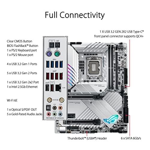 Asus Z790 ROG MAXIMUS Z790 APEX DDR5 ATX image