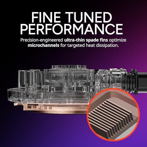 Cooler Master MasterLiquid 360 ATMOS Stealth Water 360mm 75.2 CFM Black image