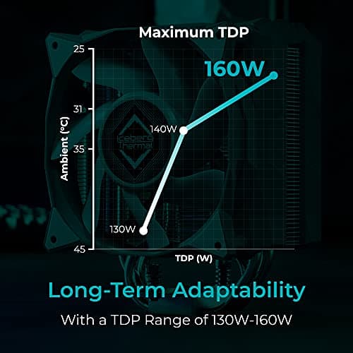 Iceberg Thermal IceSLEET G3 Air 156mm Black / Gray image