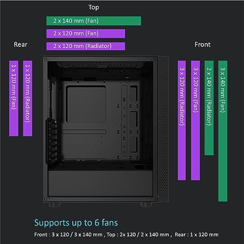 Azza Celesta 340F ATX Mid Tower Black Tempered Glass USB 3.2 Gen 1 Type-A USB 2.0 Type-A image