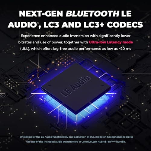 Creative Labs Zen Hybrid Pro Closed Headphones image