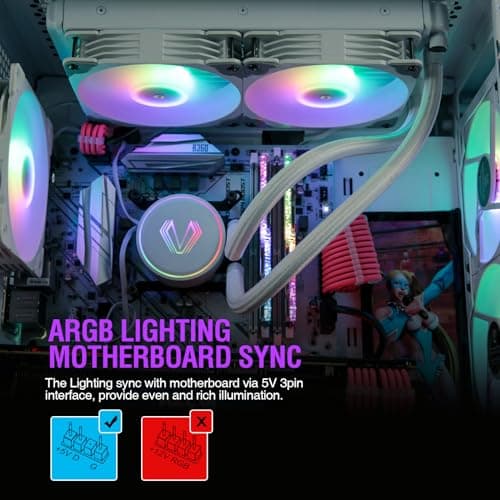 Vetroo V240 52 CFM Water 240mm White / Gray image