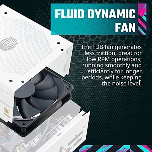 Cooler Master V850 V2 White 850W Fully Modular 80+ Gold image