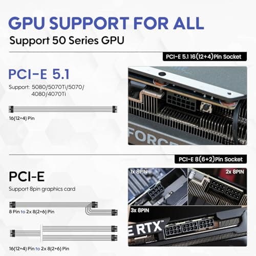 Vetroo CP-PSU-VT-850W-SFX Black SFX 850W Fully Modular 80+ Gold image