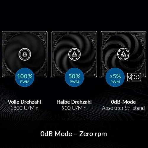 ARCTIC P14 Slim PWM PST 52 CFM 140 mm Fan image