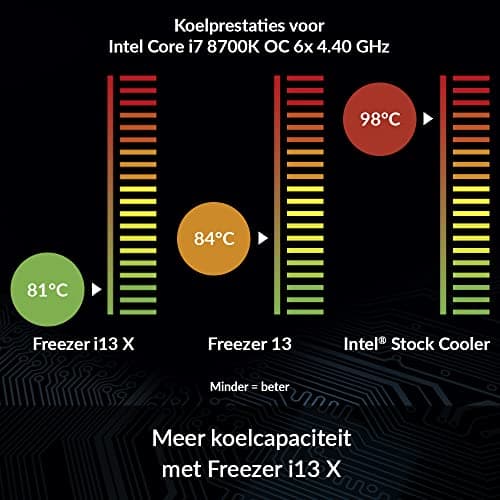 ARCTIC Freezer i13 X CO Air 137mm Black / White image