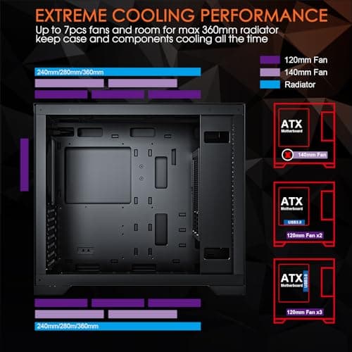 Vetroo AL-MESH-7C ATX Mid Tower Black Tempered Glass Side Panel and USB 3.2 Gen 2 Type-C / USB 3.2 Gen 1 Type-A image