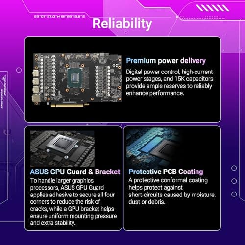 Asus ROG STRIX OC GeForce RTX 5070 12GB GDDR7 Black / Silver image