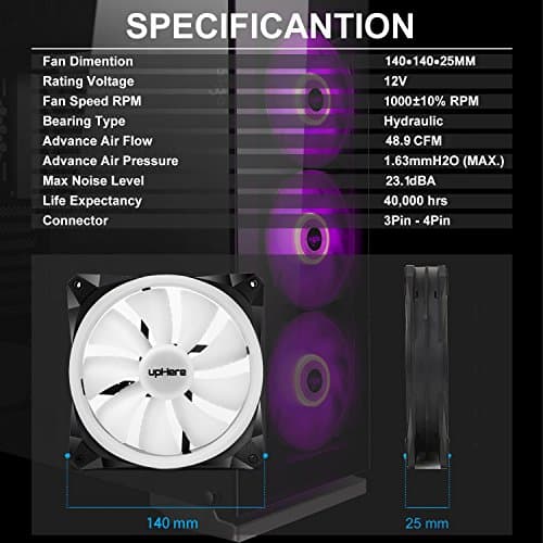 upHere 140mm case Fan 3PACK Solar Eclipse Hydraulic Bearing Quiet Cooling case Fan for Computer Mirage Color LED Fan 3 pin with Anti Vibration Rubber Pads(Blue) 14CMB3-3 image