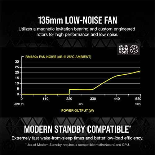 Corsair RM550x (2021) 550 W 80+ Gold Certified Fully Modular ATX PSU image