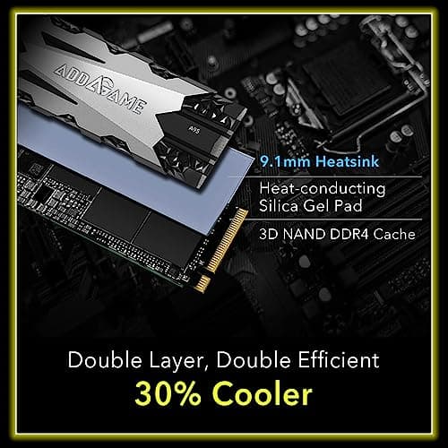 Addlink A95 4TB SSD M.2-2280 PCIe 4.0 X4 NVMe image
