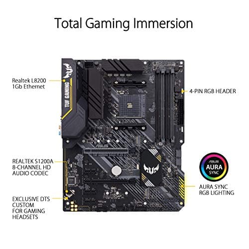 Asus B450 TUF GAMING PLUS II DDR4 ATX image