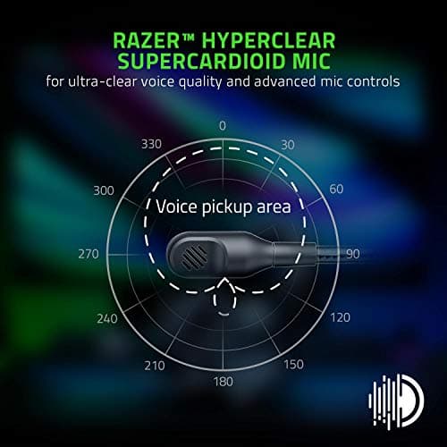 Razer BlackShark V2 Pro Closed-Back Gaming Headset image